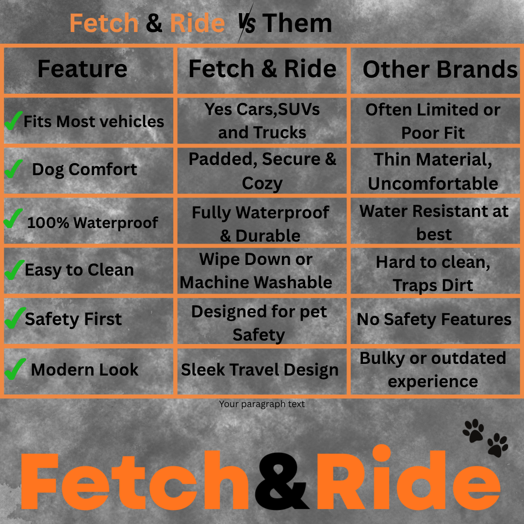 Fetch&Ride- Seat Protector